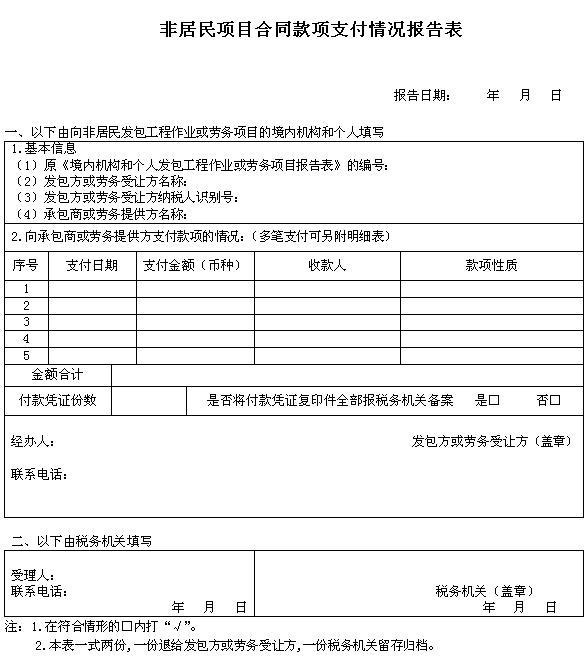 一个建设项目中建设单位所有支付的款项叫什么