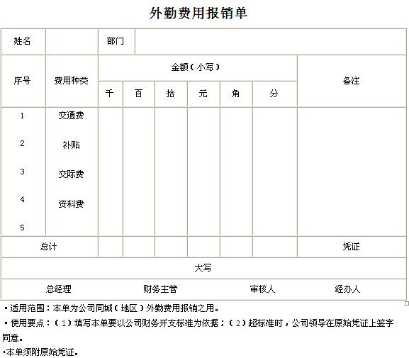 外勤费用报销单_中华会计网校