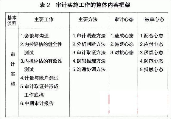 wanggu635920093171647949216.JPG