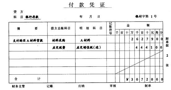 付款凭证