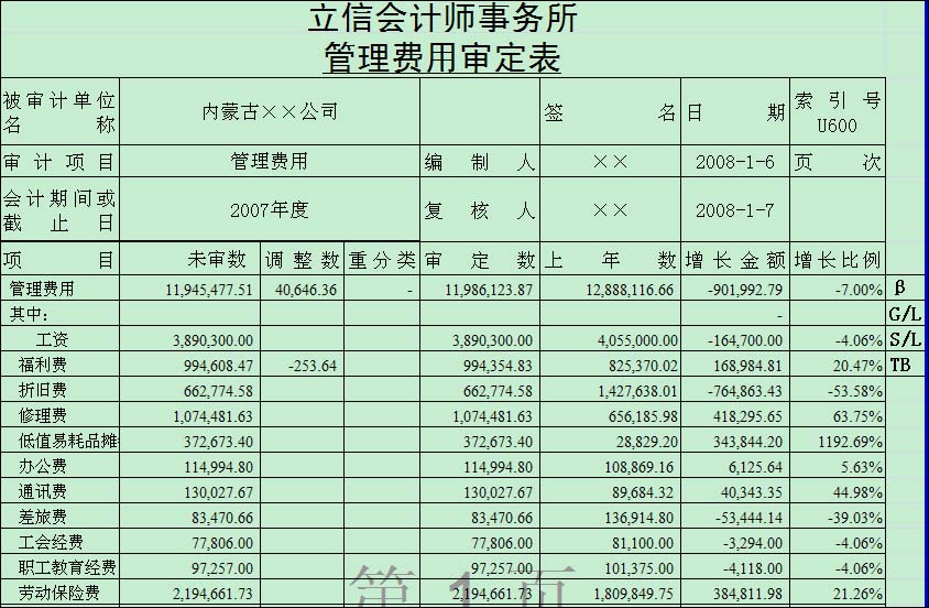 【个人部分社保怎么做账】