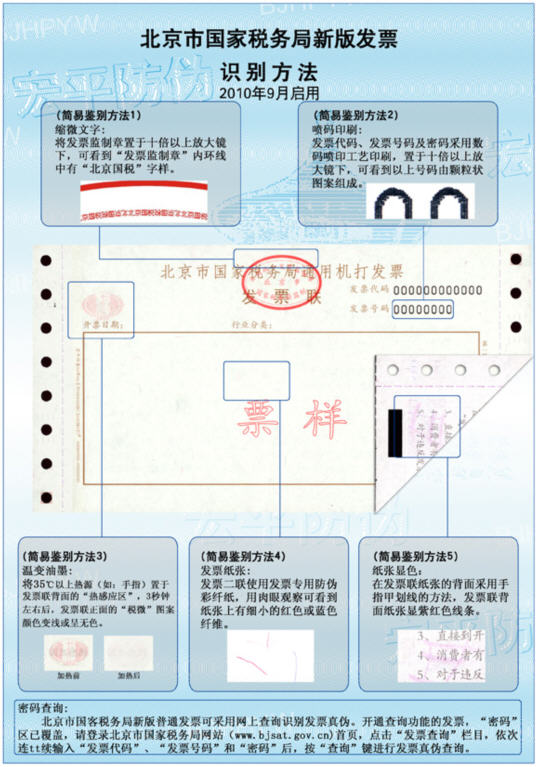 北京市国家税务局网站。