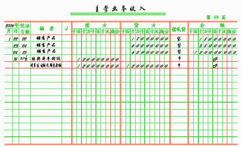 主营潜水艇地漏_主营业务收入包含费用