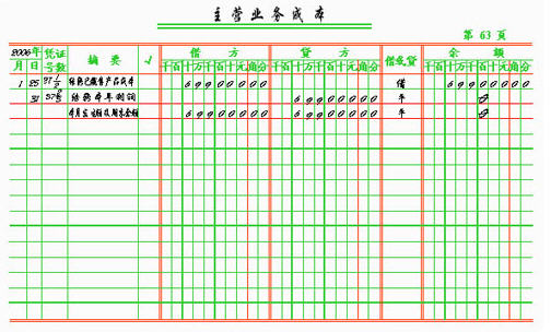 主营业务成本总账