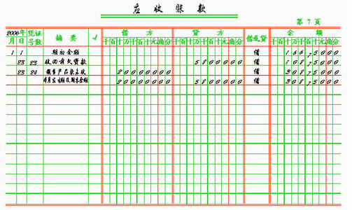 应收账款总账