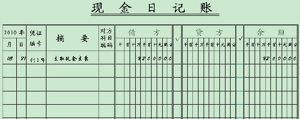 总分类账的登记方法取决于账务处理程序,账务处理程序有:记账
