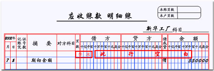【真账模拟】(11)新设企业之建账,登账