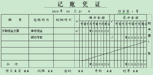 汇总记账凭证模板; 新设企业之建账,登账; 青岛代理记账-青岛创赢企业