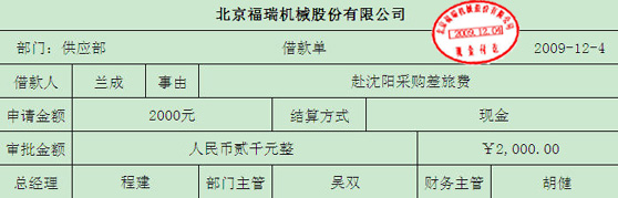 科目二倒车入库技巧_收入赠品计入什么科目(2)