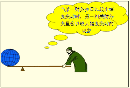 注册会计师财务成本管理老师带你做习题11