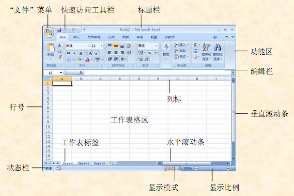 excel 2007的新界面图片