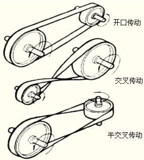 中央保密办关于十九届中央第九轮巡视整改进展情况的通报