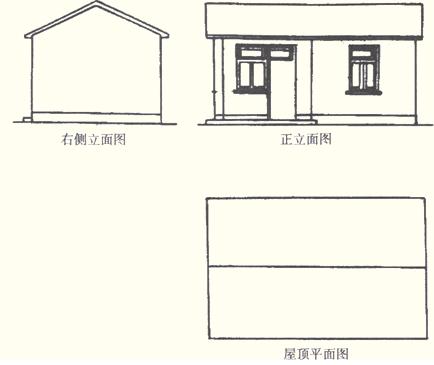 第六章 建筑工程量计算 知识点二,识图原理 一般都采用三视图的