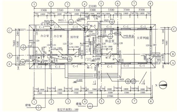 资产评估师_复习指导_注册资产评估师考试《建筑工程评估基础》复习