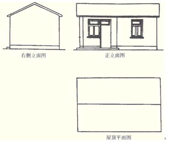 第六章 建筑工程量计算 知识点二,识图原理 一般都采用三视图的