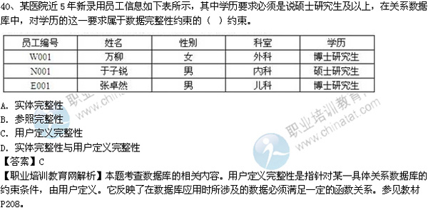 2019经济师答案泄题_2019年经济师考试题型及其评分标准,全在这里