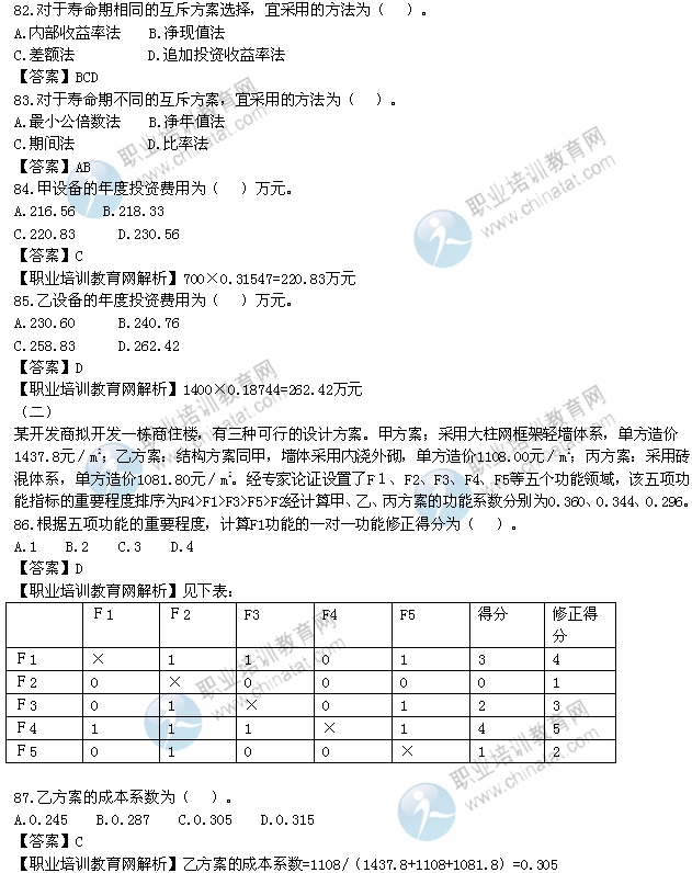 中级经济师报名时间2013