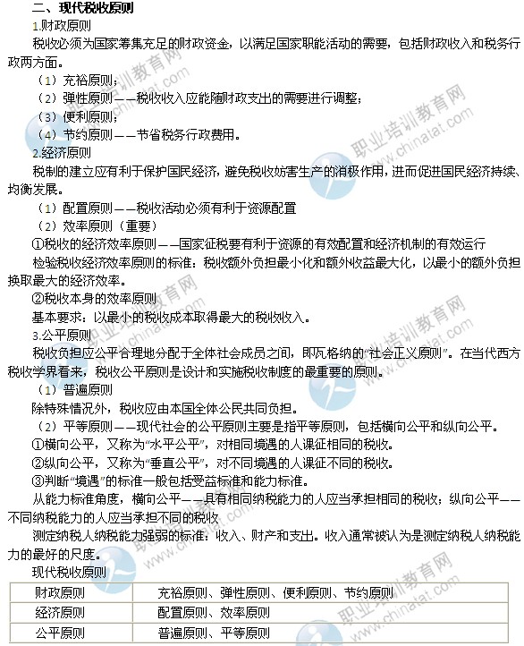 2014年中级经济师考试财政税收精讲：现代税收原则
