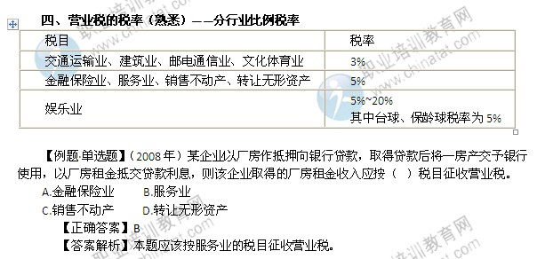 2014年中级经济师考试财政税收精讲：营业税的税率