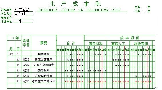 明细分类账的登记