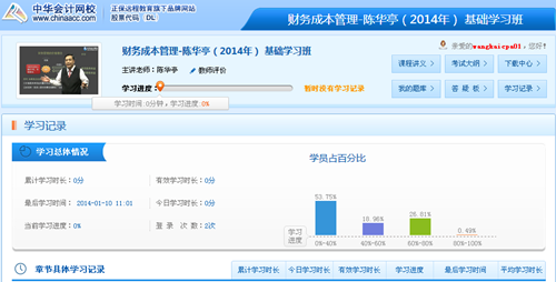 学习记录 引导性更强