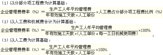 评考试《建筑工程评估基础》知识点:各费用构