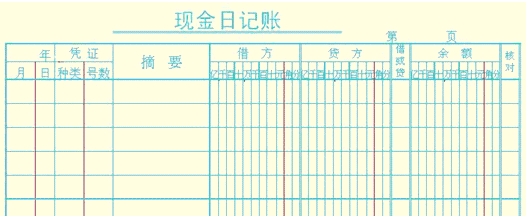 湖南会计从业资格考试《会计基础》第五章第三