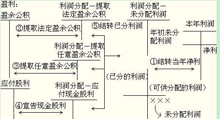 第904章 水晶换人口_商城兑换的水晶挂饰(3)