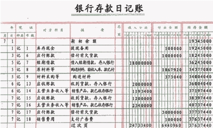 摄影从业人员_四川省从业人员收入(2)