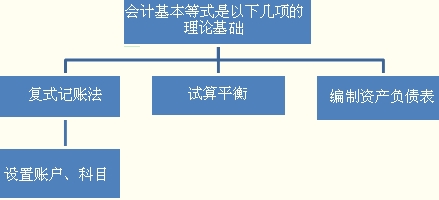 摄影从业人员_四川省从业人员收入(2)