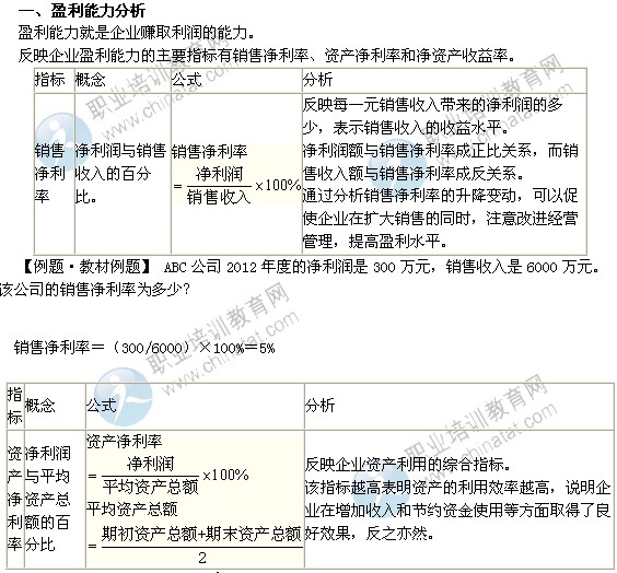 2014年中级经济师考试商业专业精讲：盈利能力分析