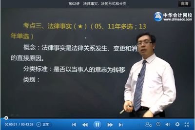 侯永斌老师 2014年初级会计职称《经济法基础》