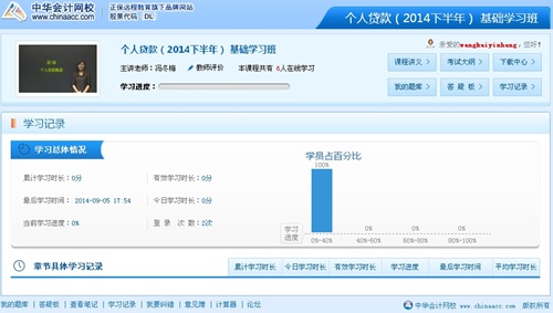 网校老师冯冬梅2014年下半年银行从业资格考试《个人贷款》高清视频课程
