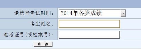 重庆2014年经济师考试成绩查询入口