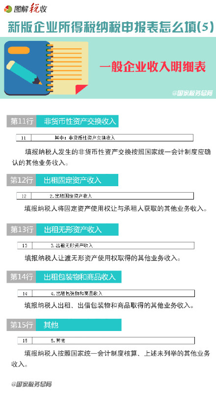 新企业所得税纳税申报表怎么填(5)：一般企业收入明细表