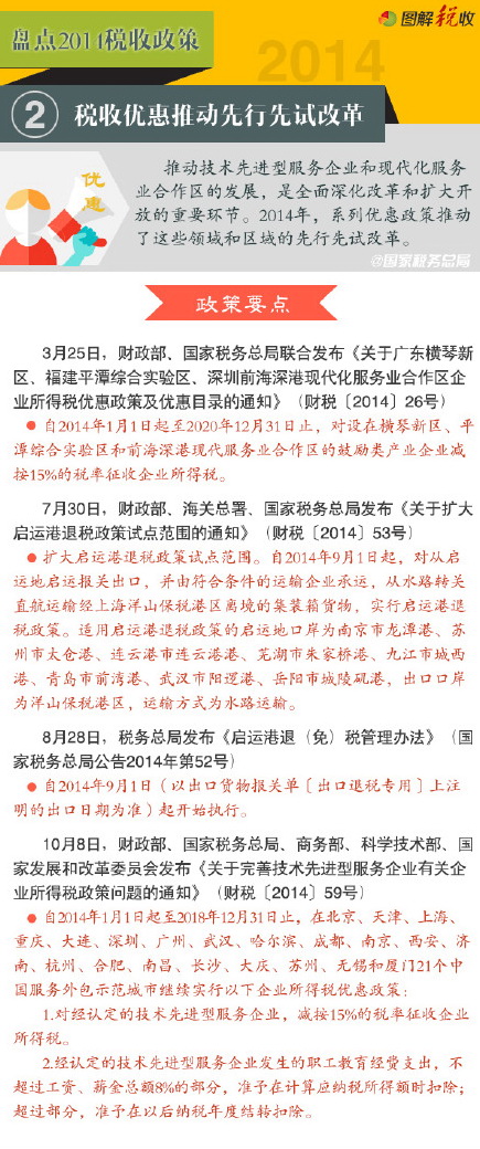 盘点2014税收政策（2）：税收优惠推动先行先试改革