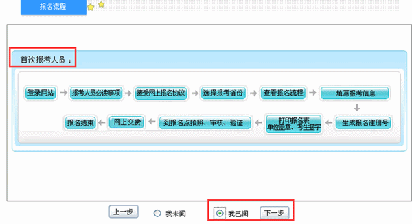 2015年初级会计师网上报名流程解析