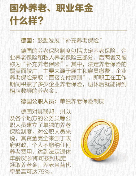 关于职业年金，你该知道的那些事