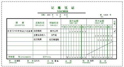 会计基础知识(会计从业)