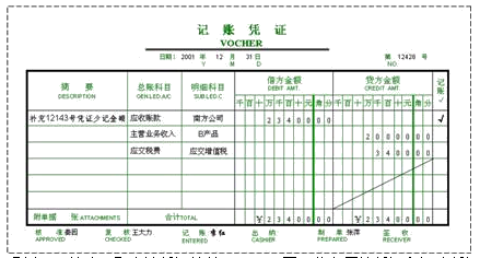 5广西会计从业《会计基础》知识点:会计凭证概