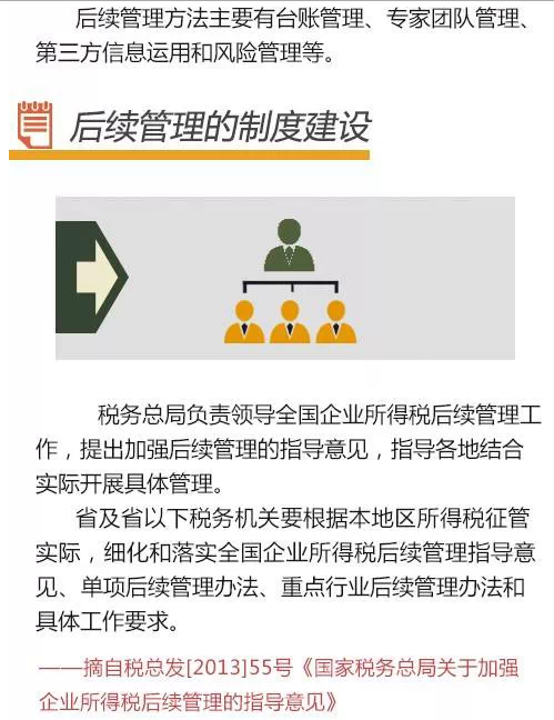 企业所得税征收管理之后续管理