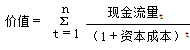 财务成本管理知识点