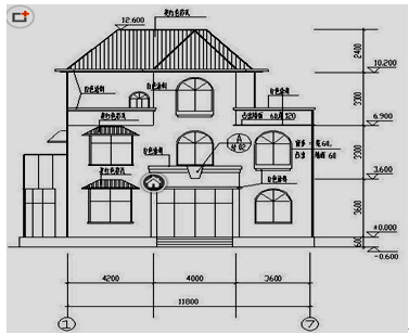 资产评估师《建筑工程评估基础》知识点:建筑立面图