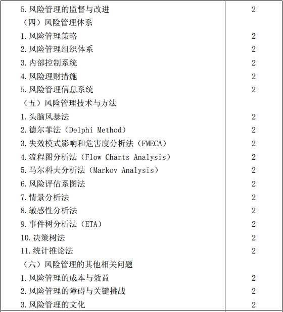 公司战略与风险管理考试大纲