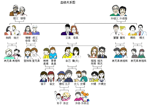 你们听说过“钥匙孩子”吗？我小时候就是这样的孩子，脖子上挂着钥匙，放学自己开门回到空荡荡的家，自己加热父母留下来的饭菜，安安静静、没有一句交谈地吃午饭，然后整理、睡午觉、再去上学……从小学二年级我就开始了“钥匙孩子”的生活，直到高二转学住校后，我的午饭才有同学相伴了。