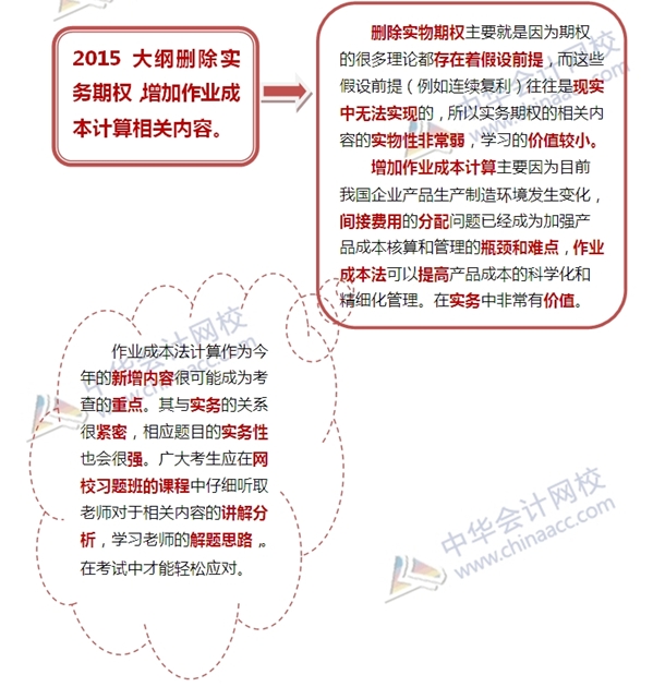 看2015注册会计师考试大纲找对策：财管变化小 备考要趁早