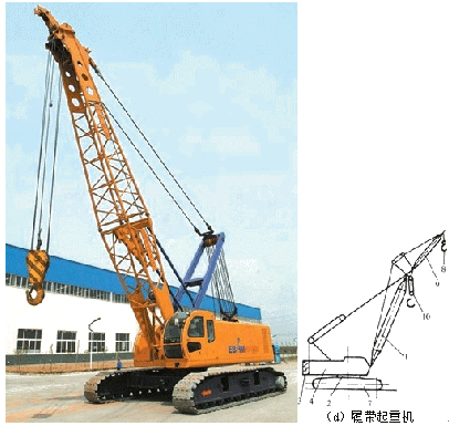 注评考试《机电设备评估基础》知识点:流动式起重机
