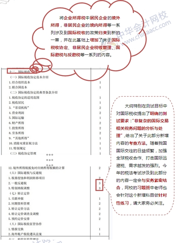 看2015注册会计师考试大纲找对策：税法总在变明确重点是关键