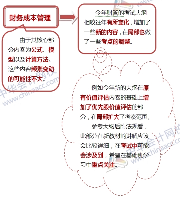 看2015注册会计师考试大纲找对策：财管有增减 备考要趁早