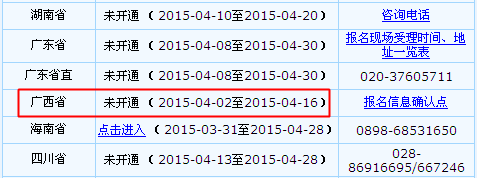 广西2015年中级会计职称报名时间4月2日至16日